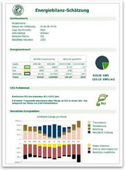 EcoDesigner Auswertung