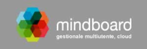 Mindboard